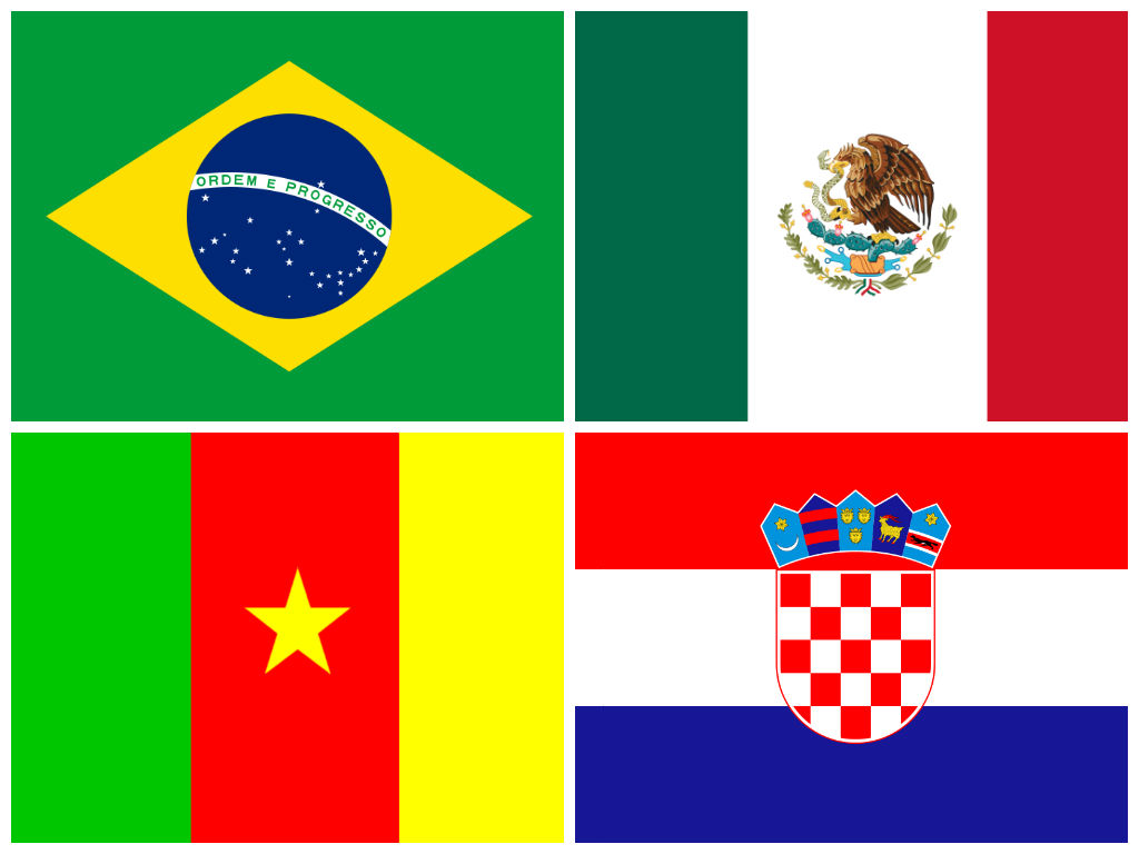 FIFA World Cup Group A