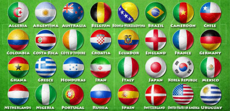 World Cup Teams 2014